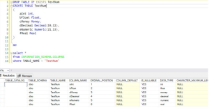 Tipos de datos numericos SQL Server
