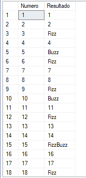 FizzBuzz-Resultado
