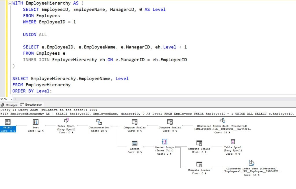 Spool en recursividad